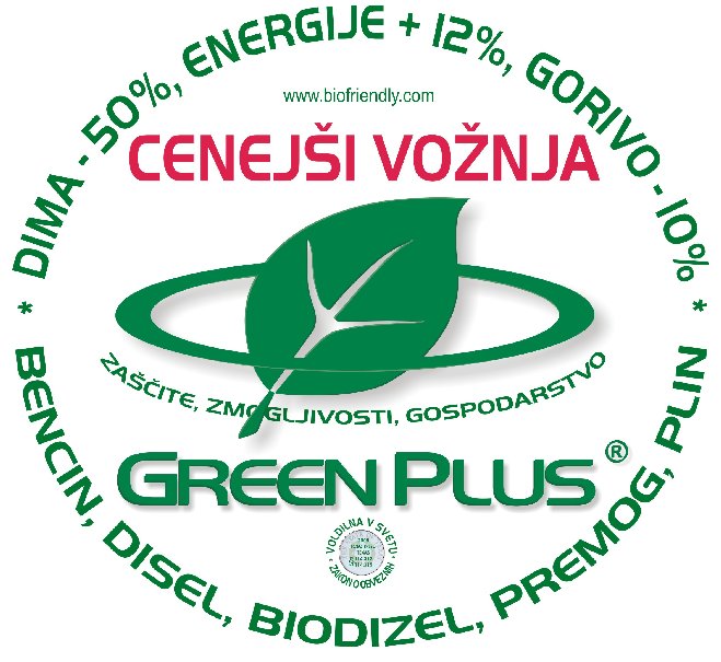 cenejsi voznja economie, snaga dima energie biodizel, premog gorivo